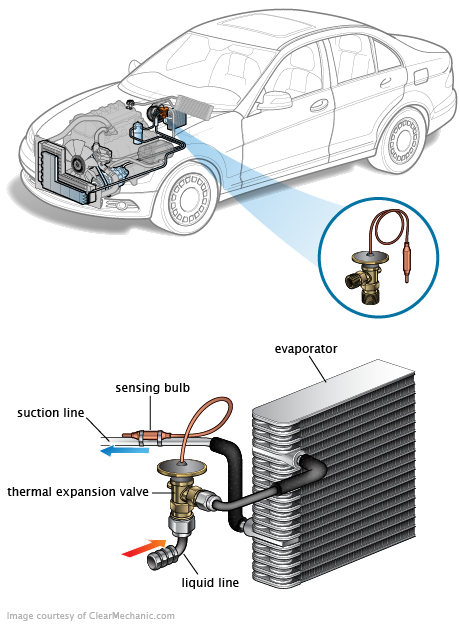 See P370C repair manual